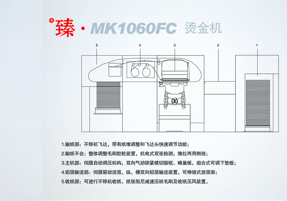 <sup>有</sup>臻•MK1060FC 烫金机